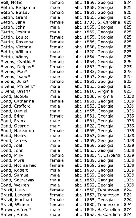 Alphabetical list of municipalities of Italy .
